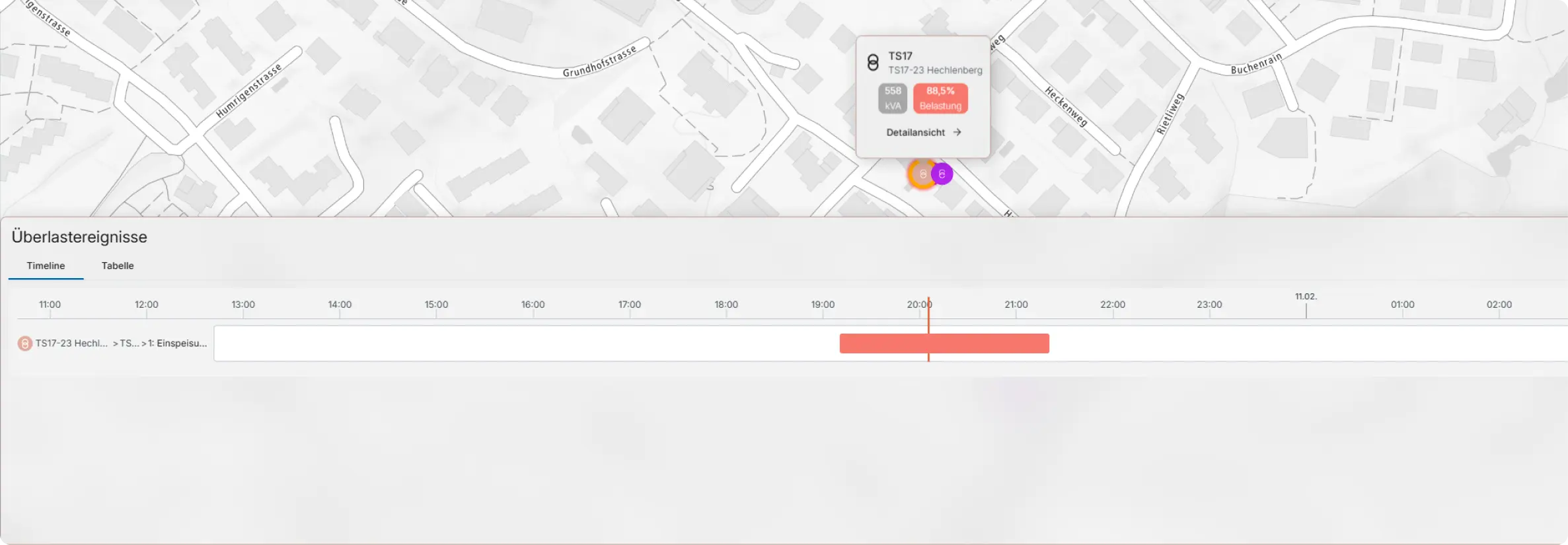 driveway based implementation