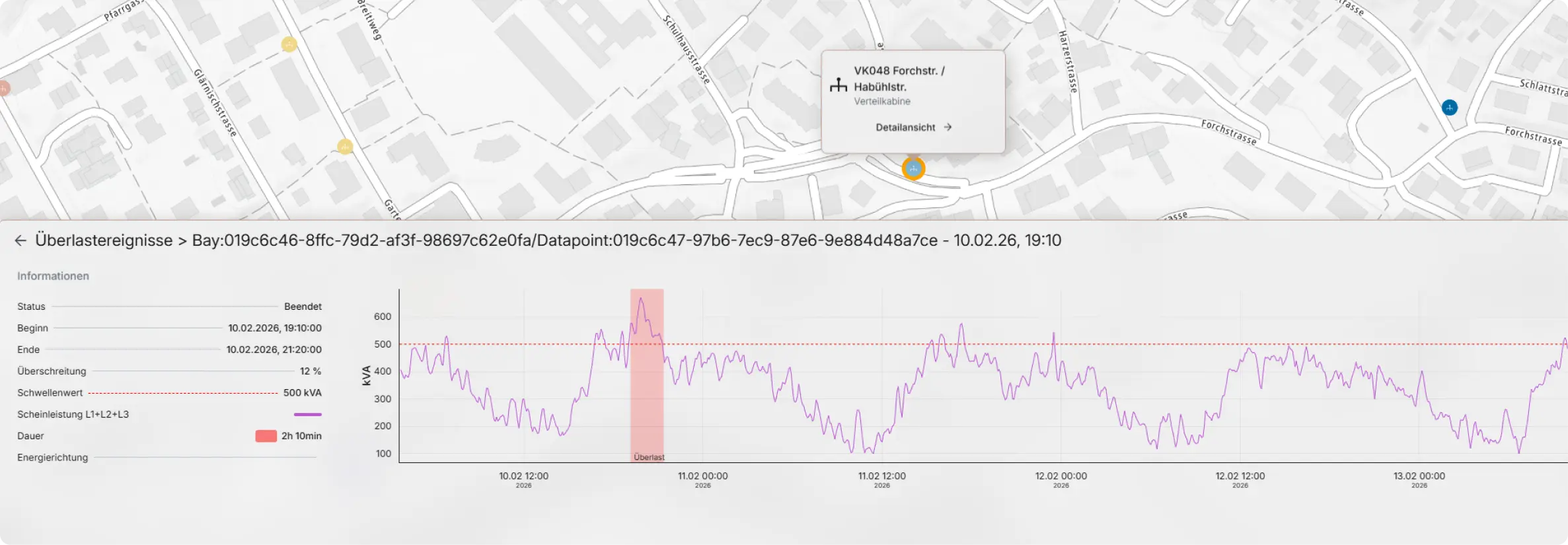 realtime bottleneck