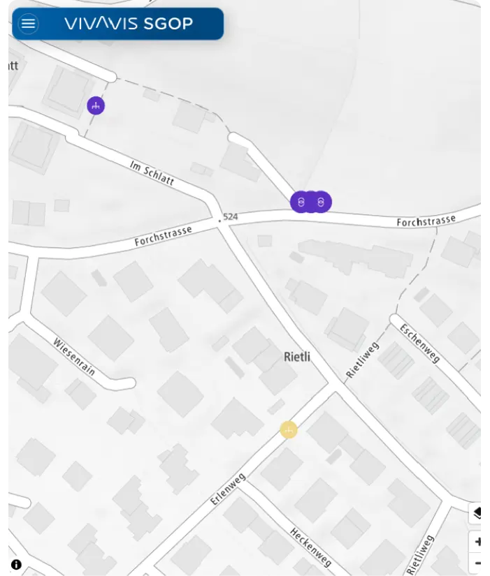 visualisation measuredata
