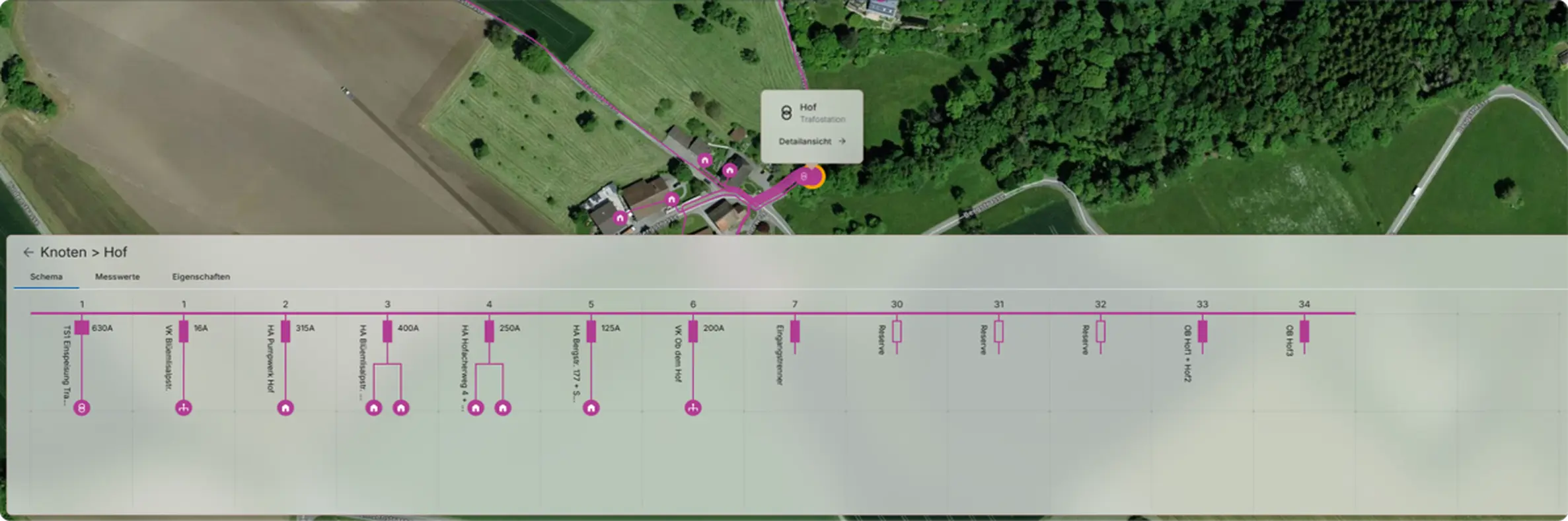 knoten visualisation