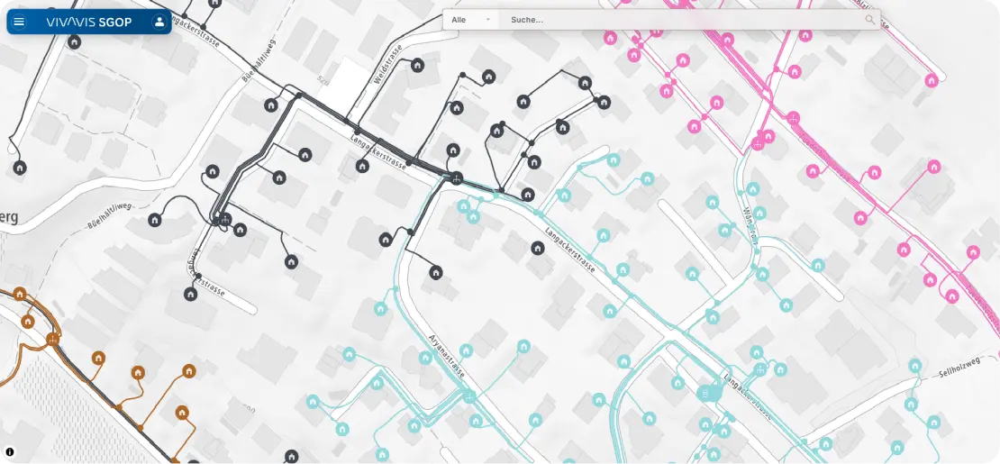 Network Map